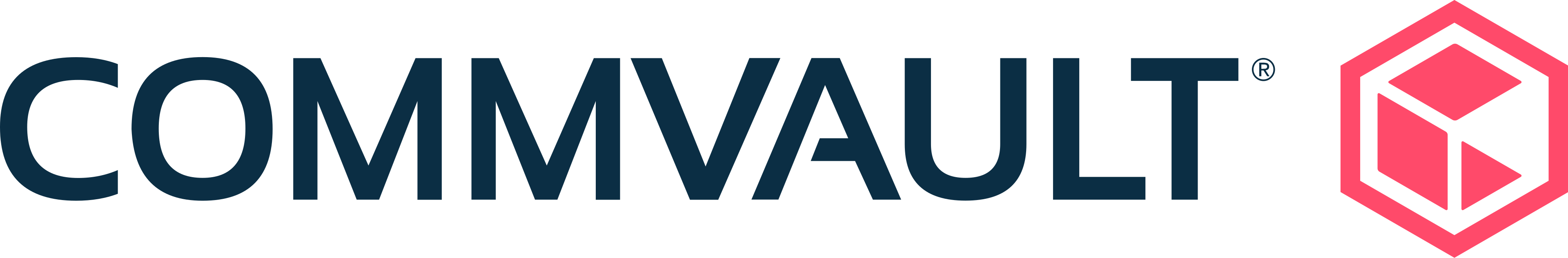 Commvault
